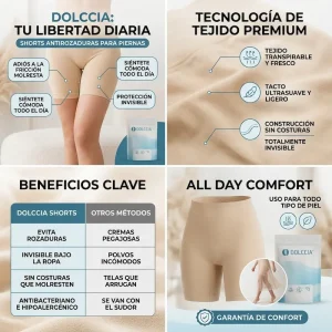 SHORTS ANTIROZADURAS DOLCCIA®