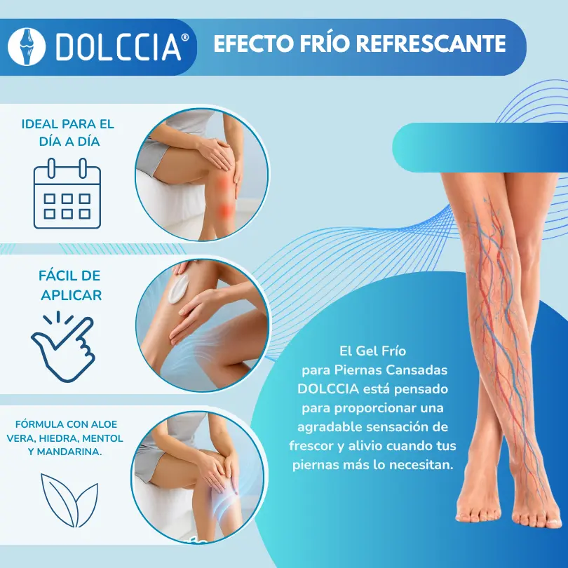 CREMA EFECTO FRÍO PARA PIERNAS CANSADAS DOLCCIA® - Imagen 3