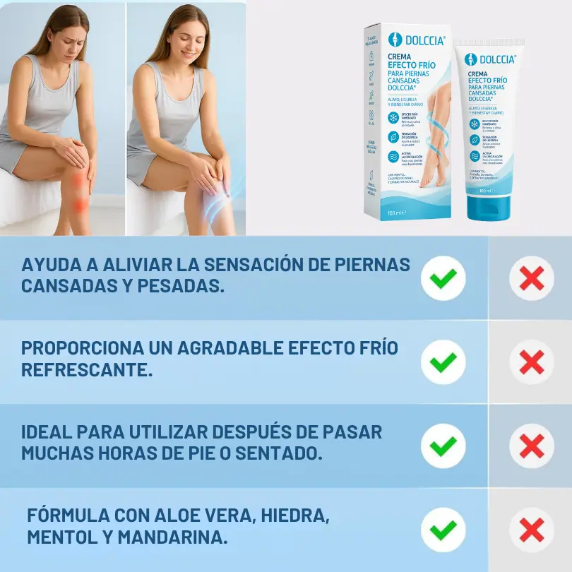 CREMA EFECTO FRÍO PARA PIERNAS CANSADAS DOLCCIA® - Imagen 4